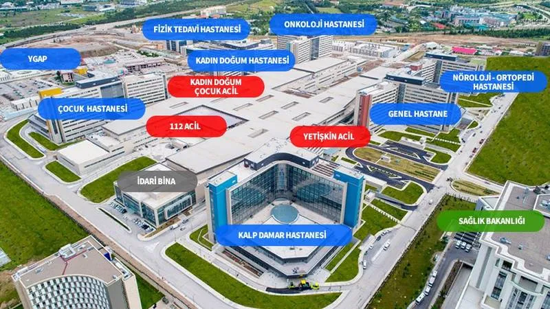 Bilkent Şehir Hastanesi’nde jinekoloji tedavisine "evlilik" şartı iddiası