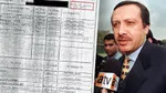 Erdoğan'ın Gizli Mal Varlığı Mı? CHP'li Yavuzyılmaz Bomba Belgeyi Açıkladı!