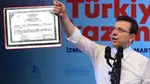İmamoğlu'nun Diploması İptal Mi Edildi? Şok İfade Çağrısı!